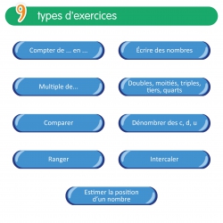 Numération CM1 – Application éducative de mathématiques – Quizztop+ – JOCATOP