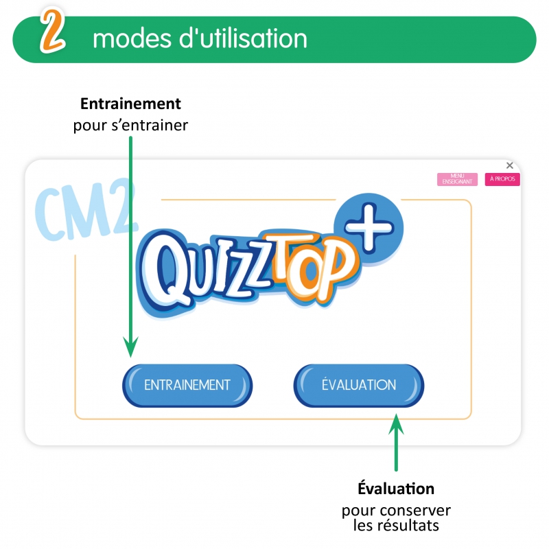 Numération – Mathématiques – CM2 – Application interactive – JOCATOP