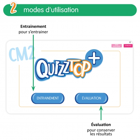 Numération – Mathématiques – CM2 – Application interactive – JOCATOP