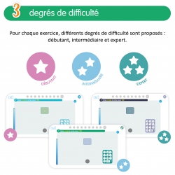 Numération – Mathématiques – CM2 – Application interactive – JOCATOP