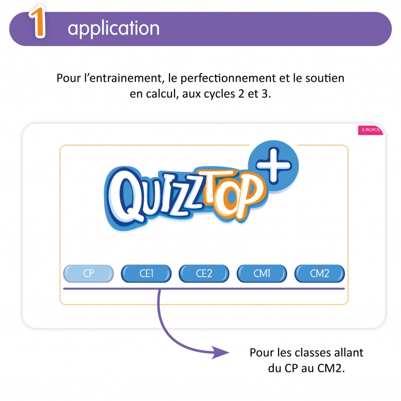 Application de calcul – Mathématiques – Cycle 2/3 – Application interactive – JOCATOP