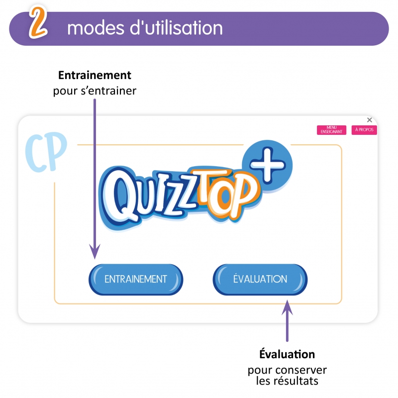 Application de calcul – Mathématiques – Cycle 2/3 – Application interactive – JOCATOP