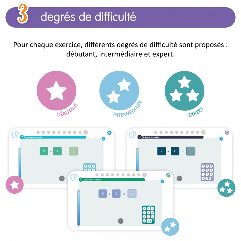 Application de calcul – Mathématiques – Cycle 2/3 – Application interactive – JOCATOP