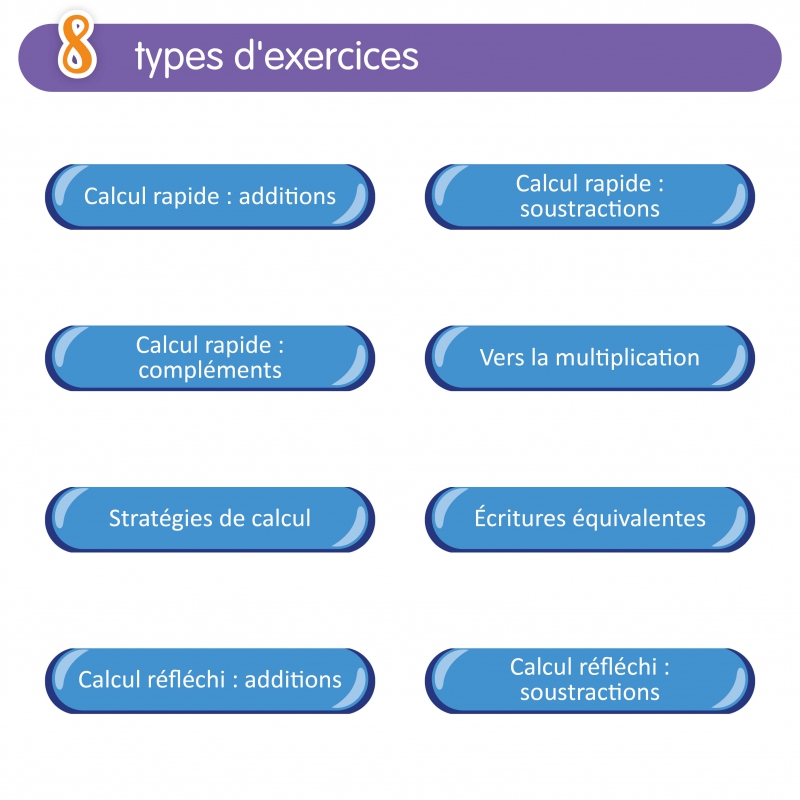 Application Maths CP – Travailler les nombres & le calcul interactif – Cycle 2 – Quizztop+ • Calcul – JOCATOP