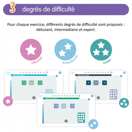 Calcul et entraînement en mathématiques – Application interactive – CE1 – Outil pédagogique – JOCATOP