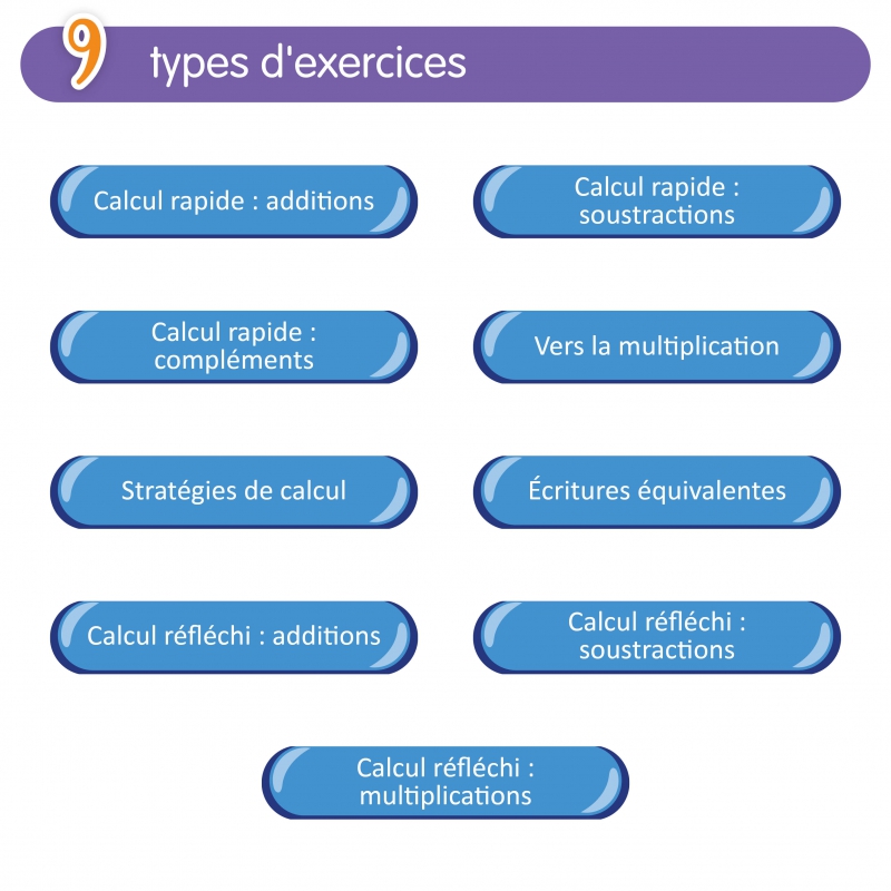 Application maths classe de CE2 : Quizztop+ • Calcul – Mathématiques CE2 – Application calcul – JOCATOP