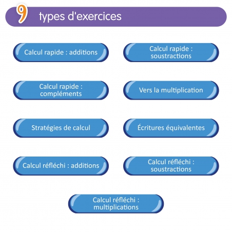 Application maths classe de CE2 : Quizztop+ • Calcul – Mathématiques CE2 – Application calcul – JOCATOP