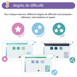Application maths classe de CE2 : Quizztop+ • Calcul – Mathématiques CE2 – Application calcul – JOCATOP