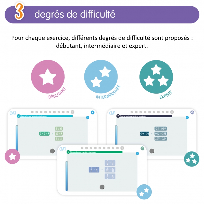 Application interactive de calcul – Mathématiques – CM1 – Soutien en calcul – Outil pédagogique – JOCATOP