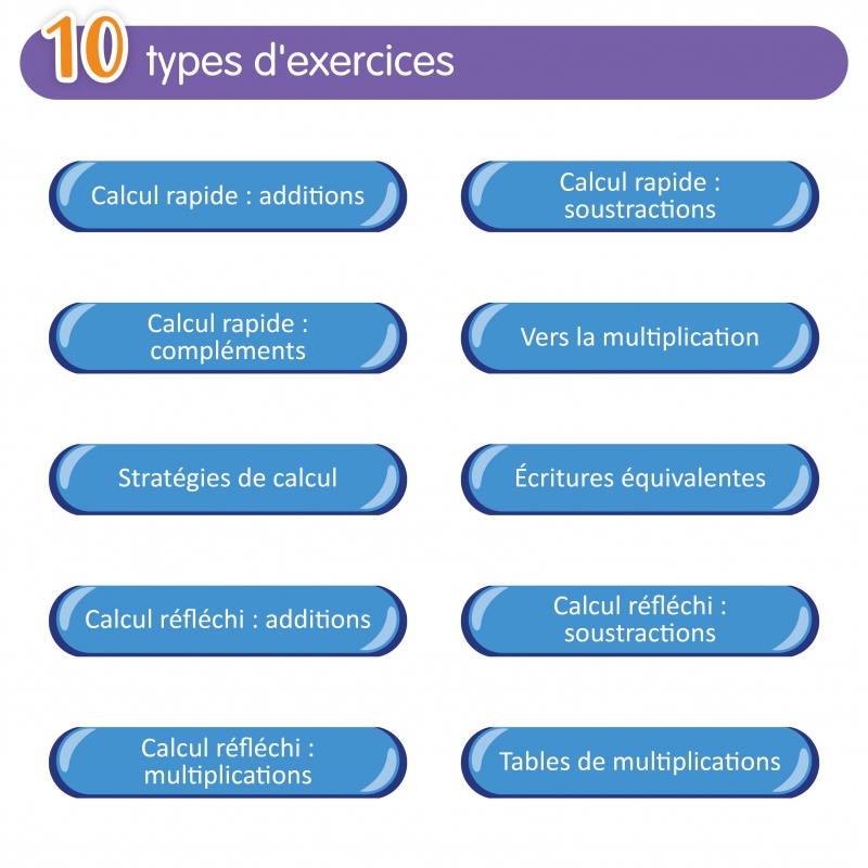 Application calcul & soutien en mathématiques – Nombres et calcul – CM2 – Application éducative numérique – JOCATOP