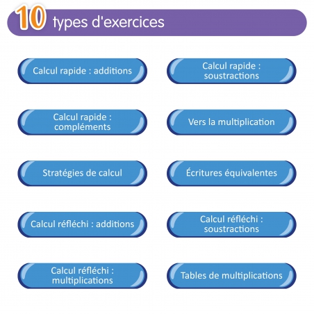 Application calcul & soutien en mathématiques – Nombres et calcul – CM2 – Application éducative numérique – JOCATOP