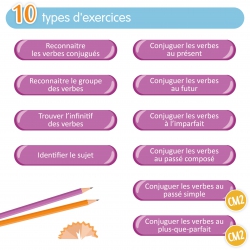 Application de conjugaison pour le CM1 et CM2 – Français – Conjugaison – Ressource interactive – JOCATOP