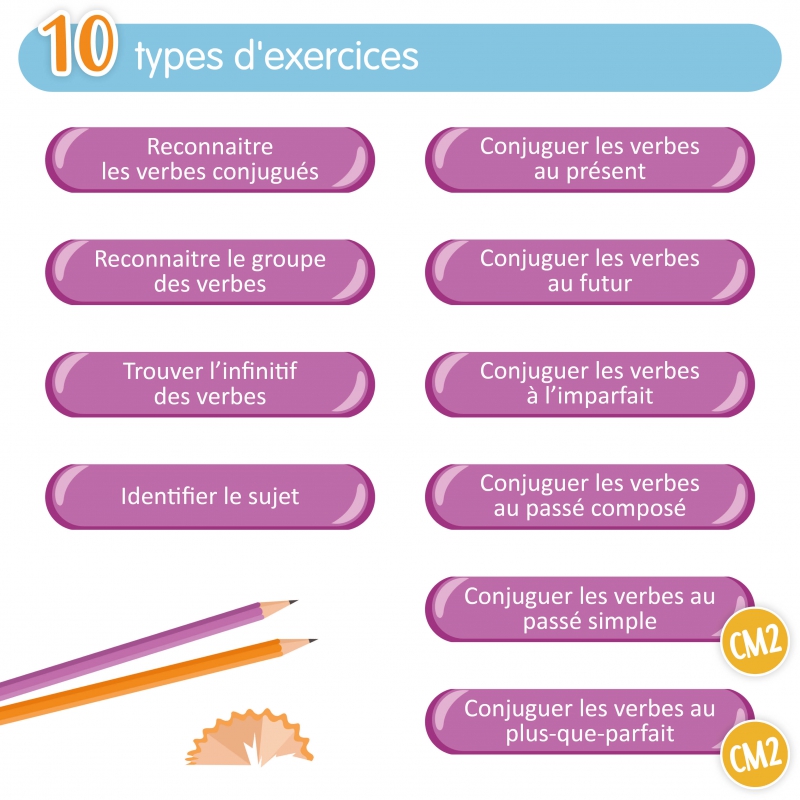 Application de conjugaison pour le CM1 et CM2 – Français – Conjugaison – Ressource interactive – JOCATOP