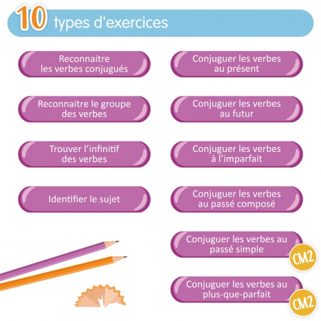 Application de conjugaison pour le CM1 et CM2 – Français – Conjugaison – Ressource interactive – JOCATOP