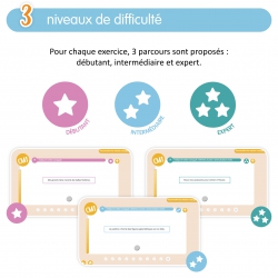 Application de conjugaison pour le CM1 et CM2 – Français – Conjugaison – Ressource interactive – JOCATOP