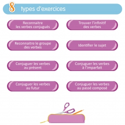 Application de conjugaison pour le CM1 – Conjugaison – Français – CM1 – Ressource éducative interactive – JOCATOP