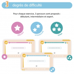 Application de conjugaison pour le CM1 – Conjugaison – Français – CM1 – Ressource éducative interactive – JOCATOP