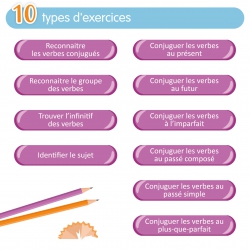 Application de conjugaison pour CM2 – Français – Ressources & Outils pédagogiques – JOCATOP