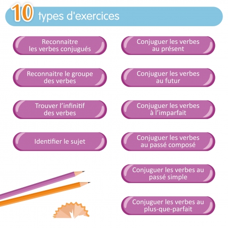 Application de conjugaison pour CM2 – Français – Ressources & Outils pédagogiques – JOCATOP