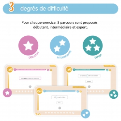 Application de conjugaison pour CM2 – Français – Ressources & Outils pédagogiques – JOCATOP