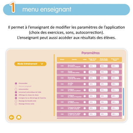 Application de conjugaison pour CM2 – Français – Ressources & Outils pédagogiques – JOCATOP