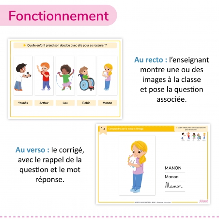 Développer le langage – Maternelle Moyenne Section – Mallette pédagogique – JOCATOP