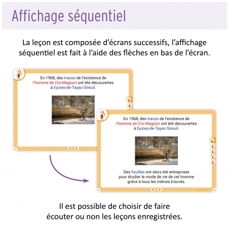 Questionner l'espace et le temps • Cycle 2 • Les Leçons Interactives