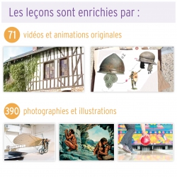 Questionner l'espace et le temps • Cycle 2 • Les Leçons Interactives