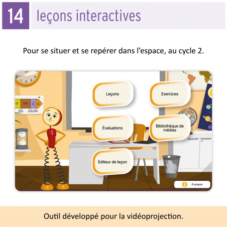 Les Leçons Interactives • Questionner l’espace