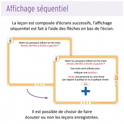 Les Leçons Interactives • Questionner l’espace
