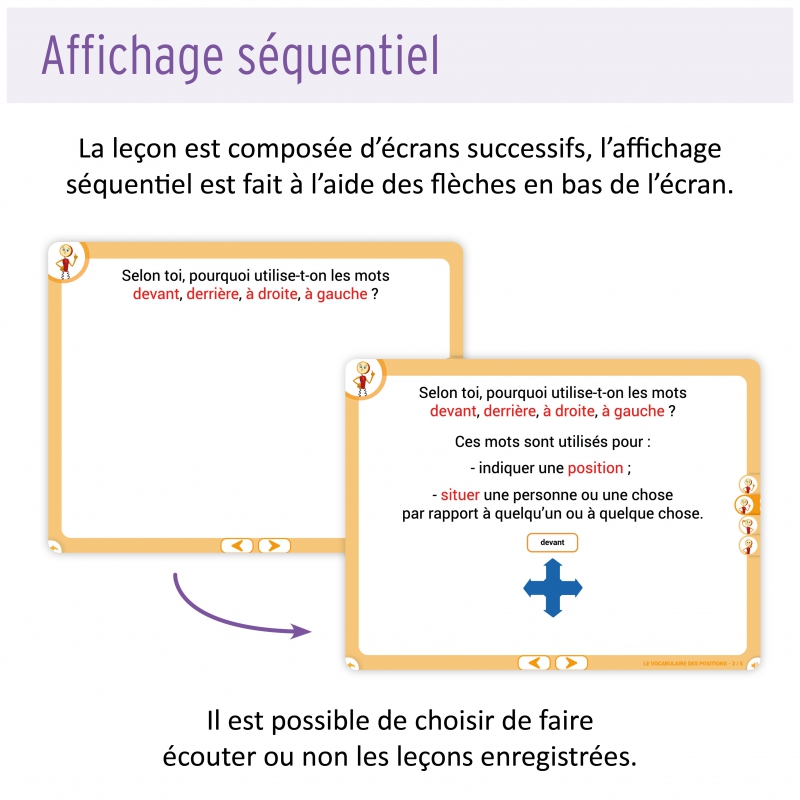 Les Leçons Interactives • Questionner l’espace