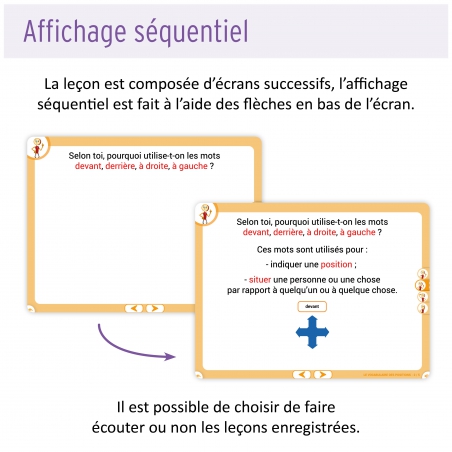 Les Leçons Interactives • Questionner l’espace