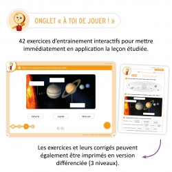 Les Leçons Interactives • Questionner l’espace