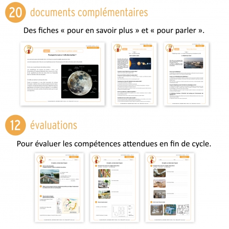 Les Leçons Interactives • Questionner l’espace