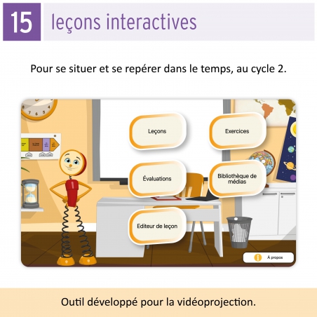 Questionner le temps • Cycle 2 • Les Leçons Interactives