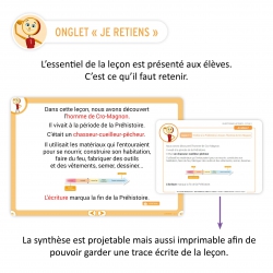 Questionner le temps • Cycle 2 • Les Leçons Interactives