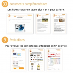 Questionner le temps • Cycle 2 • Les Leçons Interactives