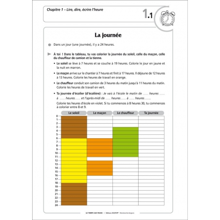Exemple de fiche élève