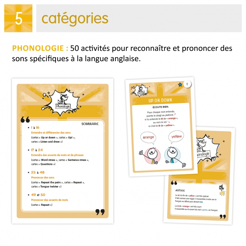 Rituels de langage anglais – Enseignement CM1 / CM2 | Jocatop