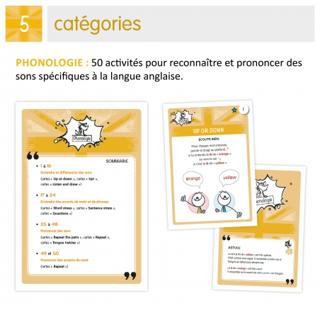 Rituels de langage anglais – Enseignement CM1 / CM2 | Jocatop