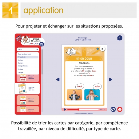 Rituels de langage anglais – Enseignement CM1 / CM2 | Jocatop