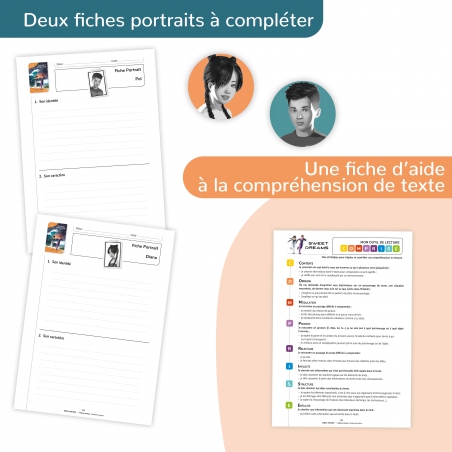 Sweet Dreams – Lecture et compréhension – Dossier pédagogique – CM1 / CM2 – Roman jeunesse – JOCATOP