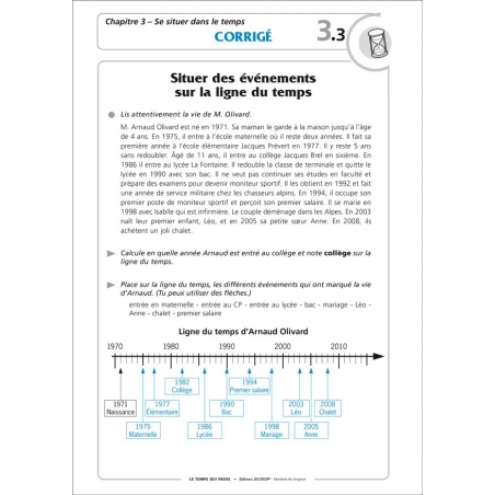 Exemple de fiche élève