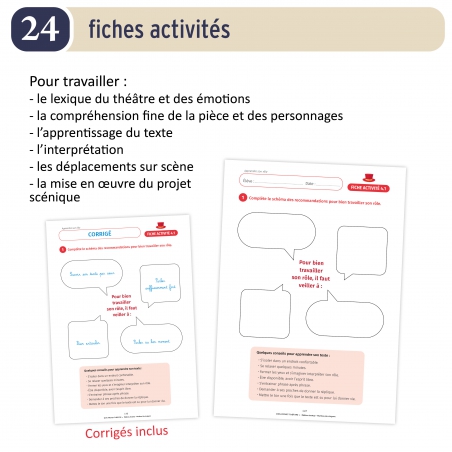 Mon projet théâtre