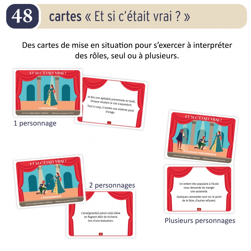 Mon projet théâtre