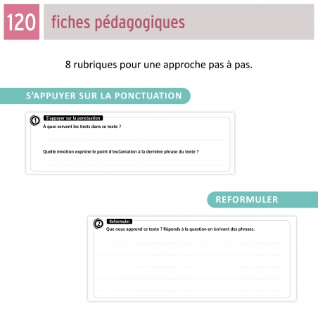 Les clés de la lecture CM