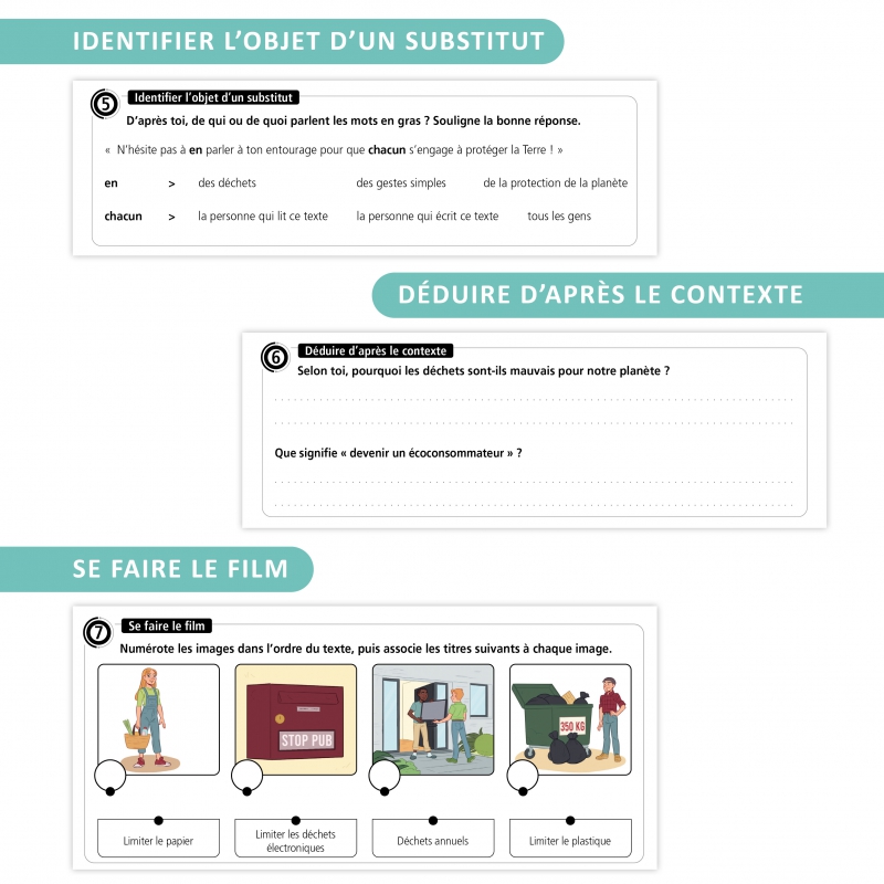 Les clés de la lecture CM