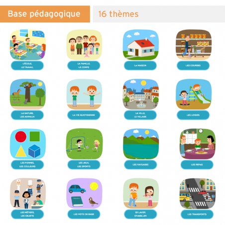 Découvrir la composition des mots – Lecture & décodage – CP & CE1 – Application interactive pédagogique – JOCATOP