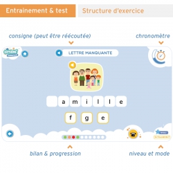 Découvrir la composition des mots – Lecture & décodage – CP & CE1 – Application interactive pédagogique – JOCATOP