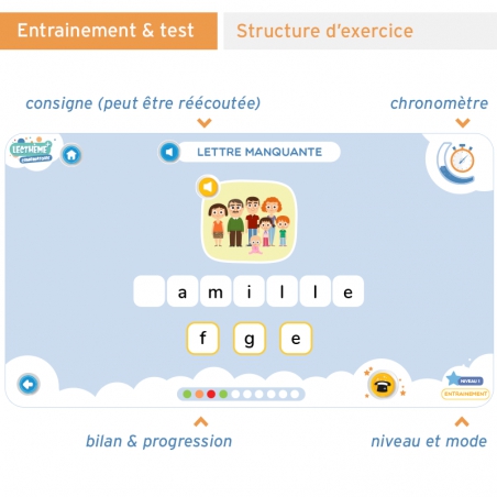 Découvrir la composition des mots – Lecture & décodage – CP & CE1 – Application interactive pédagogique – JOCATOP